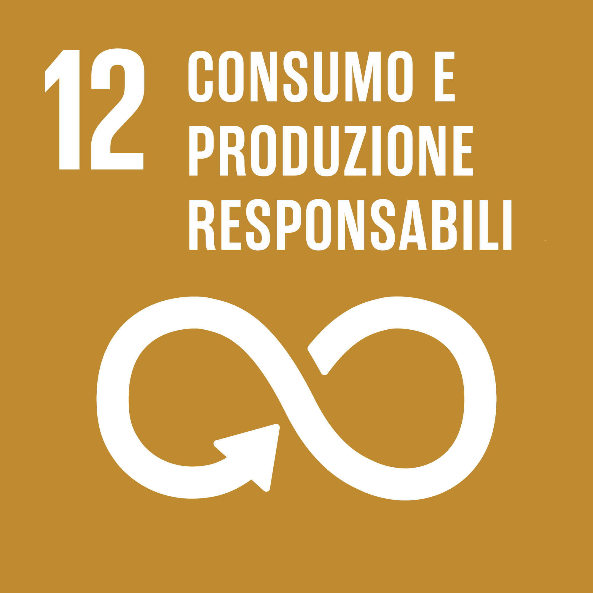 SDG112